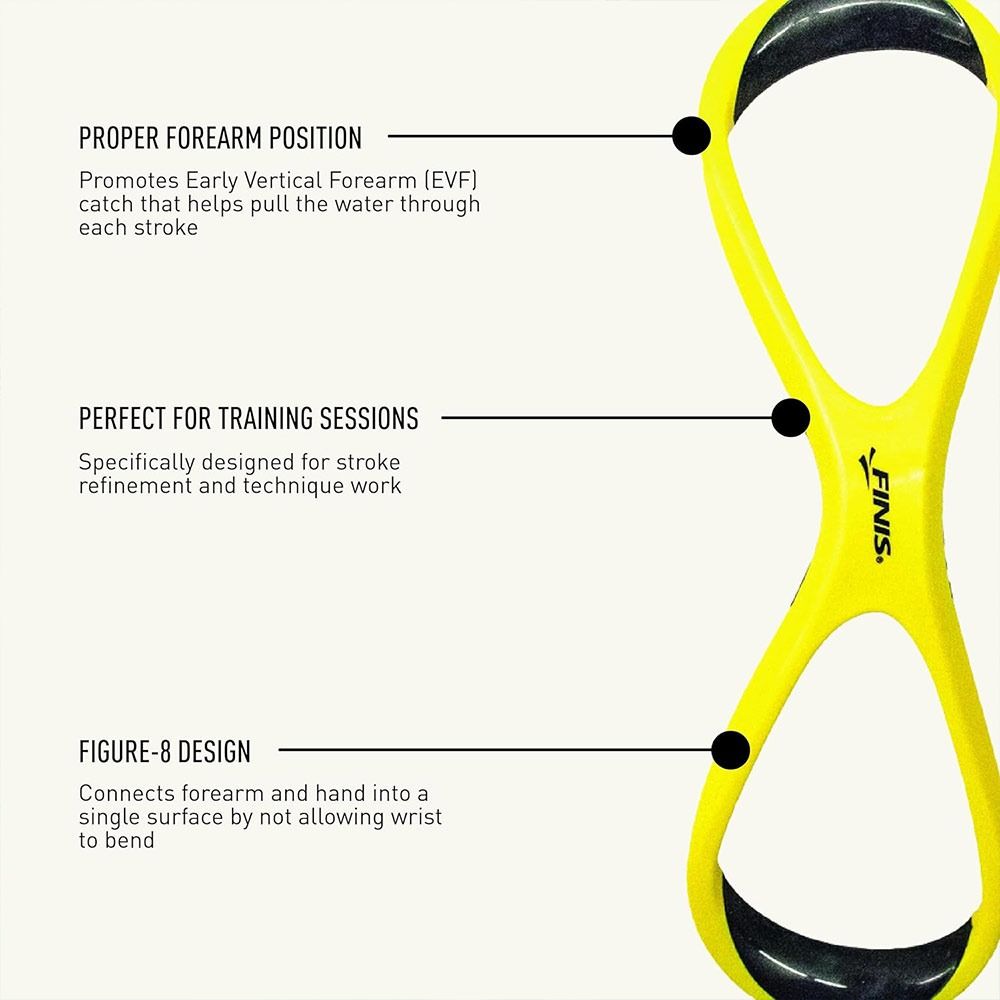 New 8 Shape Swimming Trainer E - огляд і ціна Home Gym Pro