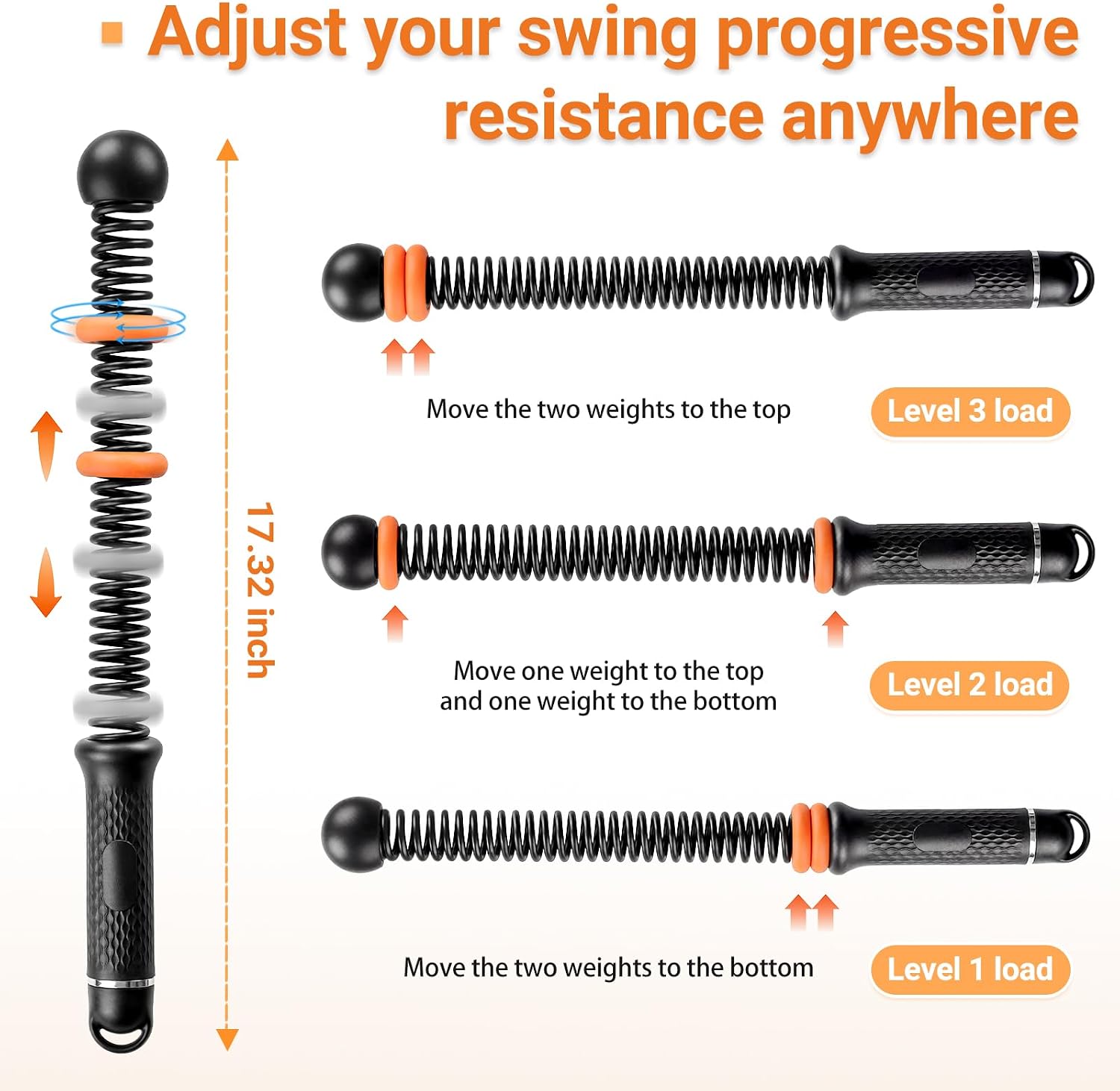Adjustable Ropeless Battle Rop - огляд і ціна Home Gym Women