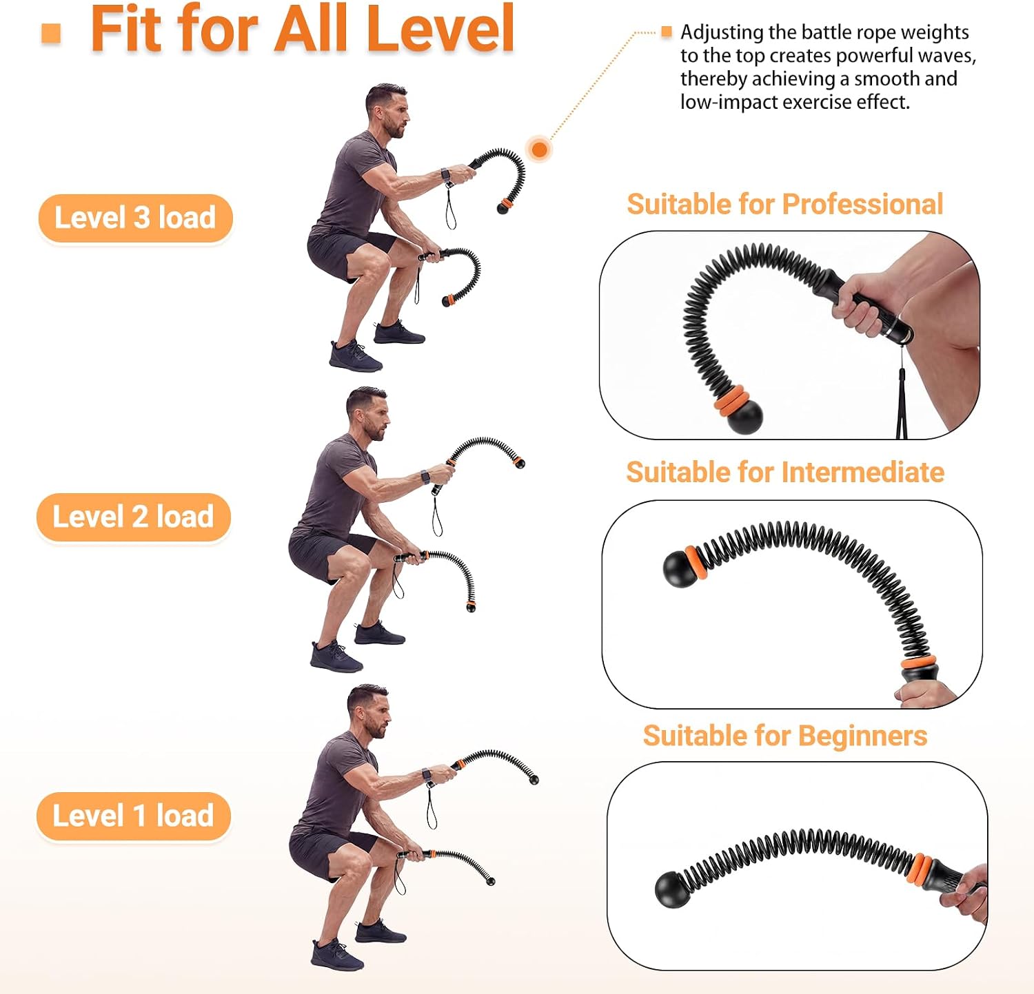 Adjustable Ropeless Battle Rop - огляд і ціна Home Gym Women