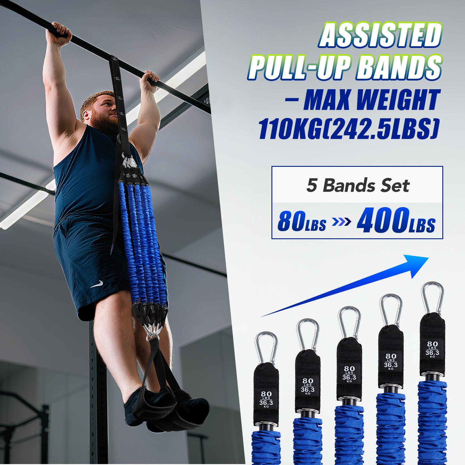Heavy Duty Pull Up Assist Band - огляд і ціна Home Gym Mini