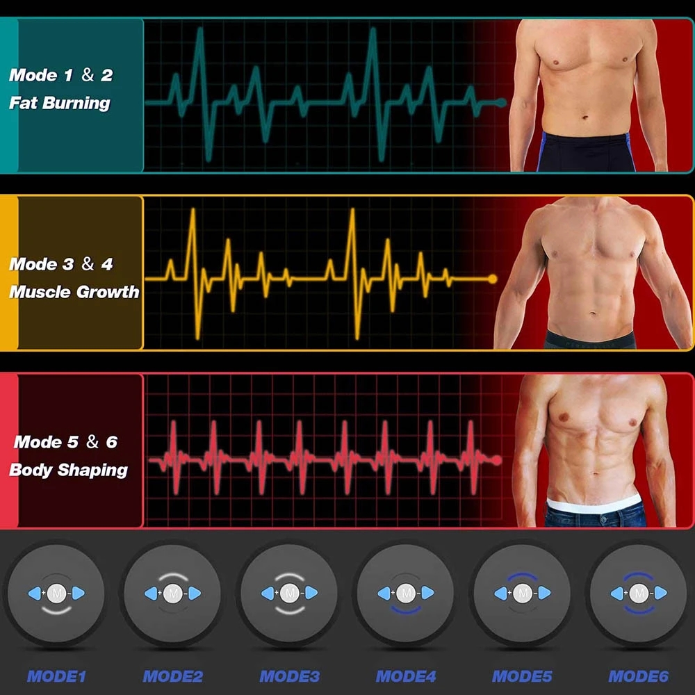 EMS Abdominal Muscle Stimulato - огляд і ціна Home Gym Essentials