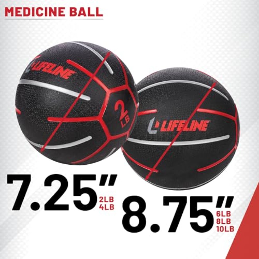 Fitness Medicine Ball for home - огляд і ціна Home Gym Total Fitness