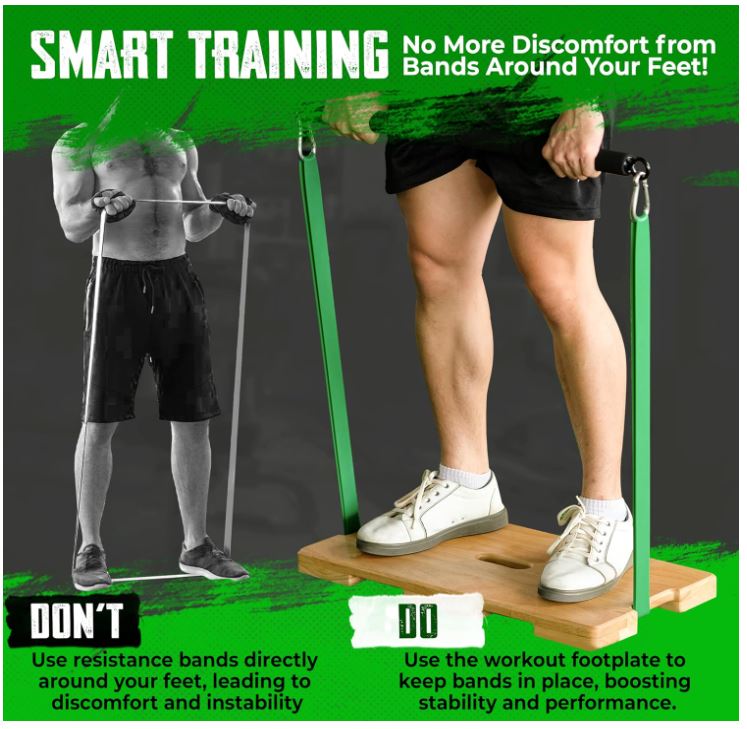 Wood Fitness Board Total Body  - огляд і ціна Home Gym Total Fitness